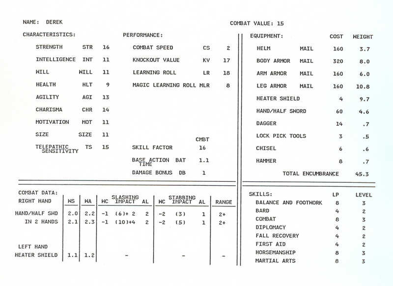 Sample Character Sheet