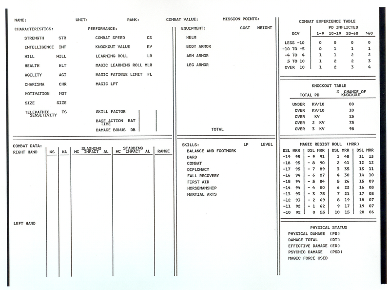 Blank Character Sheet